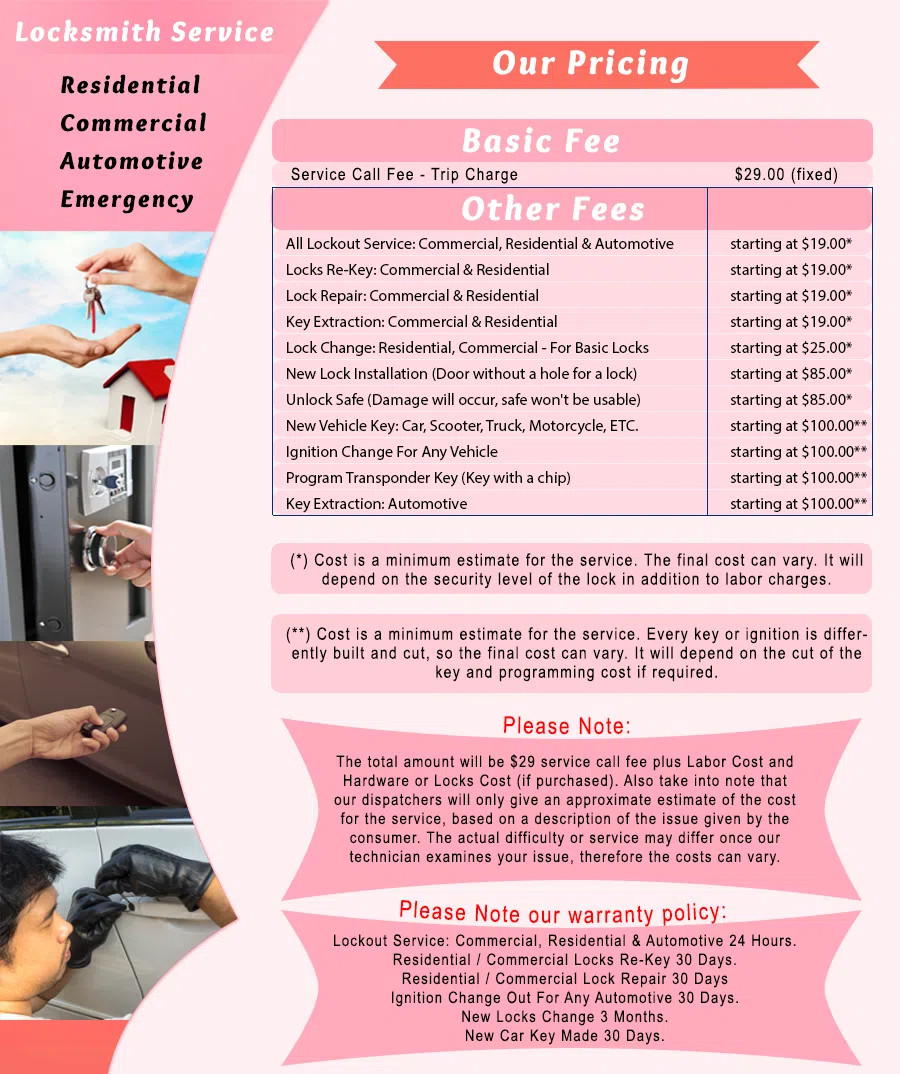 Galaxy Locksmith Store Trenton, NJ 609-362-3194 - Pricelist-1